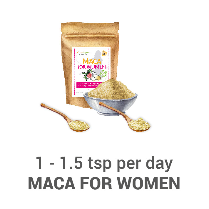How to improve athletic performance with maca The Maca Experts